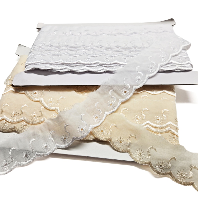45mm Broderie Anglaise